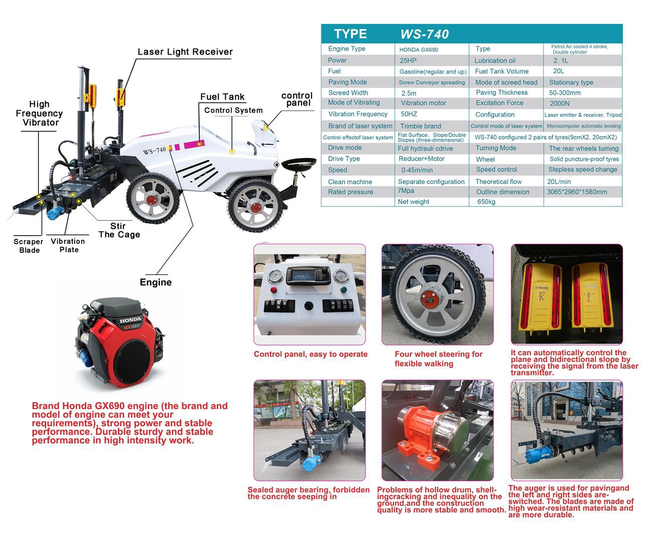WS-740 Technical parameter table - WS-740 Technical parameter table -